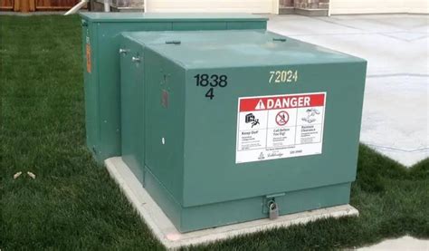 can i paint green electrical box|can you paint a utility box.